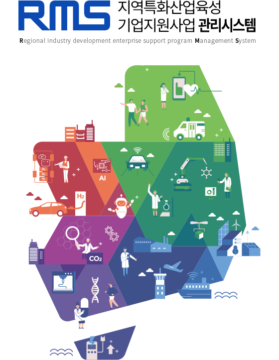 RMS 지역특화산업육성 기업지원사업 관리시스템 - Regional industry development enterprise support program Management System